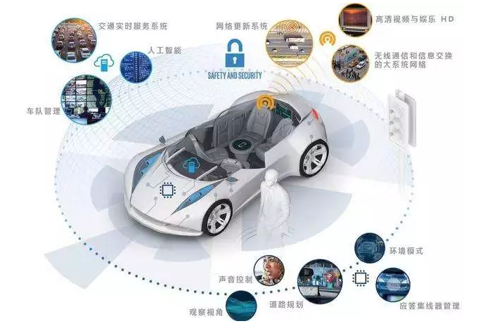 工信部：堅(jiān)持發(fā)展新能源汽車的國(guó)家戰(zhàn)略不動(dòng)搖！